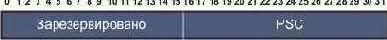  DIFFSERV  L-LSP: