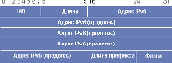  IPv6 